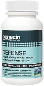 Benecin De
