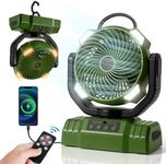 Odoland Portable Camping Fan with L