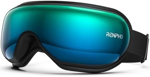 RENPHO Eye