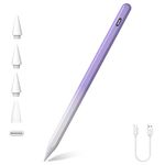 Stylus Pen for Apple iPad(2018-2022), Fast Charge & Palm Rejection Tilt Sensitive Active Pencil for iPad 10th/9th/8th/7th/6th Gen, iPad Pro 11/12.9inch, iPad Air 5th/4th/3rd, iPad Mini 6/5