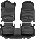TuxMat - For Kia Forte/Forte 5 2019