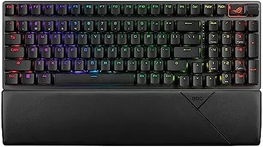 ASUS ROG S