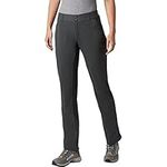 Columbia Women's Saturday Trail Pan