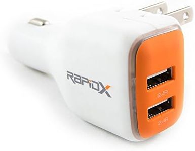 DualX Dual
