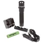 Nightstick Xtreme Lumens Polymer Tactical Flashlight - Rechargeable - DC Power Only