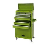 Dirty Pro Tools™ LARGE TOOL CHEST WITH SIDE TRAY TOP CABINET TOP BOX AND ROLLCAB BOX