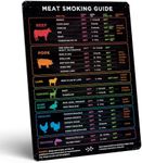 Levain & Co Meat Temperature Magnet