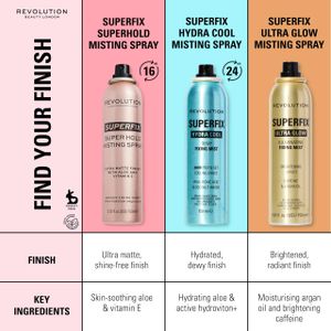 Makeup Revolution Super Fix Matte Makeup Setting Spray, Long Lasting, 150ml