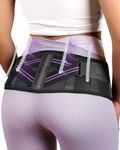 Fitomo Sacroiliac Support Belt with Extra Support Stays, Hip Support for Women for Pelvic, Leg, Hip, SI Joints, Sciatic Pain Relief, Lower Back Support for Women, Trochanteric Belt, 360°Anti-slip