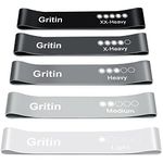 Gritin Resistance Bands, [Set of 5] Skin-Friendly Resistance Fitness Exercise Loop Bands with 5 Different Resistance Levels - Carrying Case Included - Ideal for Home, Gym, Yoga, Training