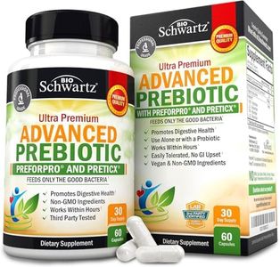 Prebiotics