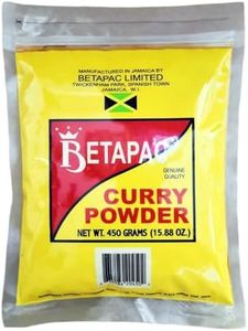 Betapac Cu