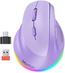 MEETION Left-Handed Mouse, Ergonomi