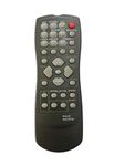 LipiWorld® RAV22 WG70720 AV Remote Control for RX-V350 RX-V357 RX-V359 Yamaha CD DVD