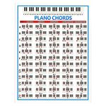 SECRET DESIRE Piano Chords Poster Music Chart Wall Art Poster 280x210mm