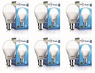 wipro Tejas 5w LED Bulb for Home & Office |B22 LED Bulb Base |Cool Day White Light (6500K) |4Kv Surge Protection |High Voltage Protection |Eco Friendly Energy Efficient | Pack of 6