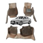 CAPEDELL Premium 7D Car Floor Mats Compatible for Audi A3(2016-2023)||Luxury Leather Double Layered Car Floor Mat||3Pcs||100% Waterproof and Washable||Color :-Coffee with Golden(Coffee Grass)