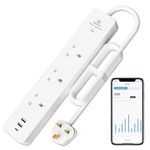 ANTELA Smart Power Strip Energy Monitoring, Smart Wifi Extension Lead with 3 Outlets+3 USB Ports (2 USB A+1 USB C), Work with Alexa, Google Home, Voice Control, Smart Life App, 1.5M, 2.4GHz, 13A