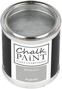 Chalk PAiN