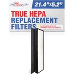 LifeSupplyUSA True HEPA Replacement Compatible with GermGuardian FLT5000/FLT5111 AC5000 Series Air Cleaners, Filter C