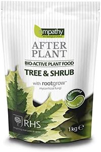 Empathy 5060160320702 9 x 20 x 28 cm After Plant Tree and Shrub First Year Feed