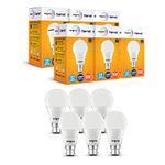 Wipro Garnet 10W LED Bulb for Home & Office |Cool Day White (6500K) | B22 Base|220 Degree Light Coverage |4Kv Surge Protection |400V High Voltage Protection |Energy Efficient | Pack of 6