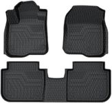 FIILINES for Honda CRV Floor Mats 2