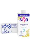 SMA PRO Growing-Up Baby Milk - 1-3 Years | Ready to Use Liquid Formula Milk 200 ml (Pack of 12)