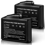 7.4V 3000mAh Rechargeable Lithium-ion Batteries for Heated Gloves Mittens(2-Pack)