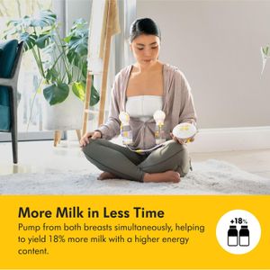 Medela Swing Maxi Double Electric Breast Pump – USB Rechargeable, 2-Phase Expression