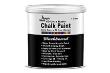 Chalk Paint Dark Colors | 1 Liter - Matt Finish | Water Base Acrylic Paint | Coverage : 80 to 100 Sq. Ft. | Apply on Surfaces Like Walls, Boards, Furniture & Home Décor Products. (Blackboard)