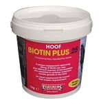 Equimins Biotin Plus 25 Supplement 1kg - Clear, 1Kg