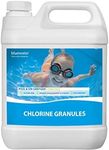 Bluewater 2kg Chlorine Granules - Pool & Spa Chemicals