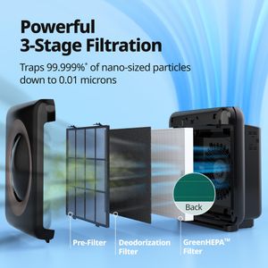 Coway Airmega WiFi Air Purifier – Smart HEPA Filtration