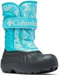 Columbia Youth Unisex Powderbug Snowlite Strap, Geyser/Sea Salt, 2