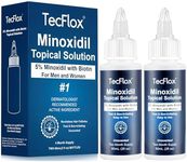 5% Minoxidil for Men & Women Hair w
