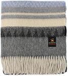 Alpaca Wool Blanket Throw Cherokee 