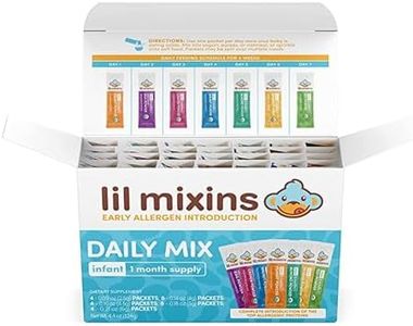 Lil Mixins