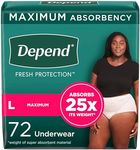 Depend Fit-Flex Adult Incontinence 