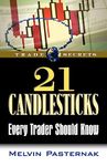 21 Candlesticks Every Trader Should Know