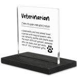 Appreciation Gifts for Veterinary Thank You Gift for Veterinary Graduation, Veterinarian Definition Plaque Signs Gifts for Animal Doctor Men Women Home Office Desk Decorative Sign-DX50