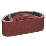 POTUINOM 15pcs Sanding Belts 3 x 21 Inch,Belt Sander Belts 80/120/150/240/400 Assorted Grits,Best for Sanding Wood,Metal and Paint-15 Pack