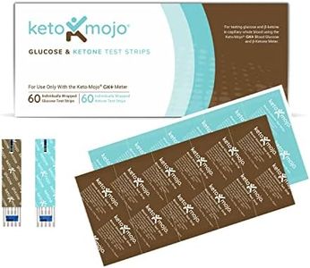 KETO-MOJO 