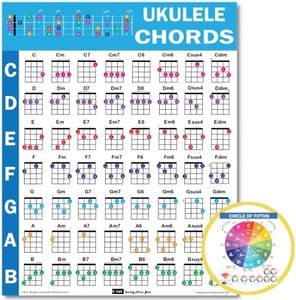 QMG Chords