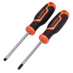 Phillips Screwdriver Ph 000