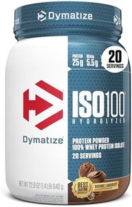 Dymatize I