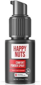 HAPPY NUTS