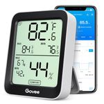 Govee Room Thermometer Hygrometer, Bluetooth Digital Indoor Humidity Meter with Smart Alert and Data Storage, Temperature Monitor for Baby Greenhouse
