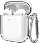 iXTRA Crystal Clear AirPods Case Co