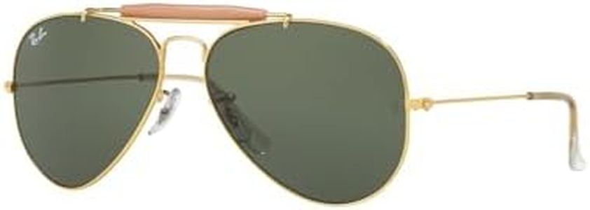 Ray-Ban UV